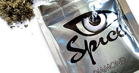 Spice: know the terrible effects of synthetic marijuana