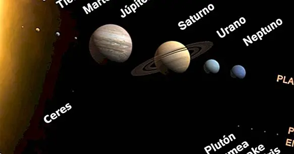 Osm planet planetární soustavy (uspořádaných a jejich vlastností)
