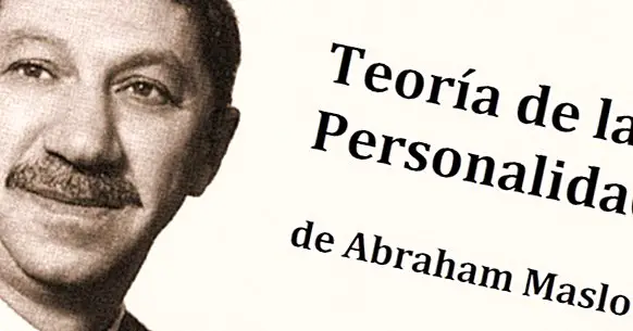 Personlighedsteorien af ​​Abraham Maslow