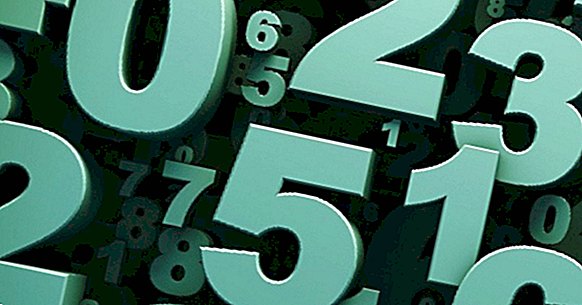 Numerologické posedlosti: nepřetržité přemýšlení o číslech