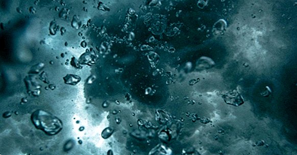 Хидрофобия (страх от вода): причини и лечение