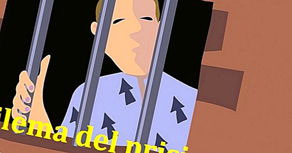 Dilema Prisoner: Bagaimana anda bertindak dalam situasi ini?