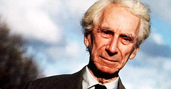 The conquest of happiness according to Bertrand Russell