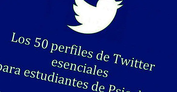 Os 51 perfis essenciais do Twitter para estudantes de psicologia