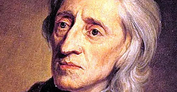 The tabula rasa theory of John Locke