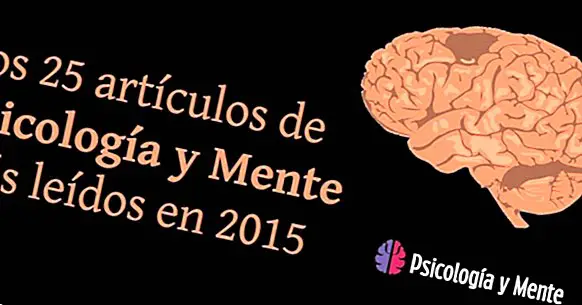 บทความที่อ่านมากที่สุด 25 ข้อของจิตวิทยาและจิตวิทยาในปี 2015