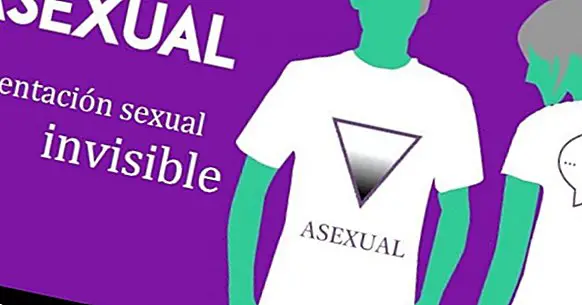 Asexuality: ihmiset, jotka eivät tunne seksuaalista halua