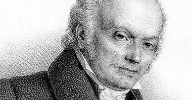 Franz Joseph Gall: biography of the creator of phrenology - biographies