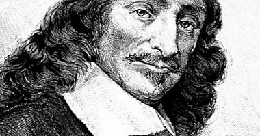 XVII sajandi mehhanism: Descartes filosoofia - psühholoogia